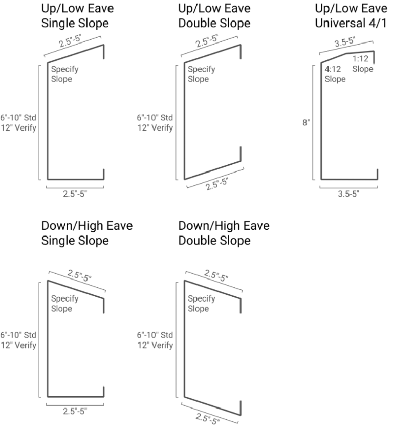 Eave Strut Secondary Steel Framing Best Buy Metals